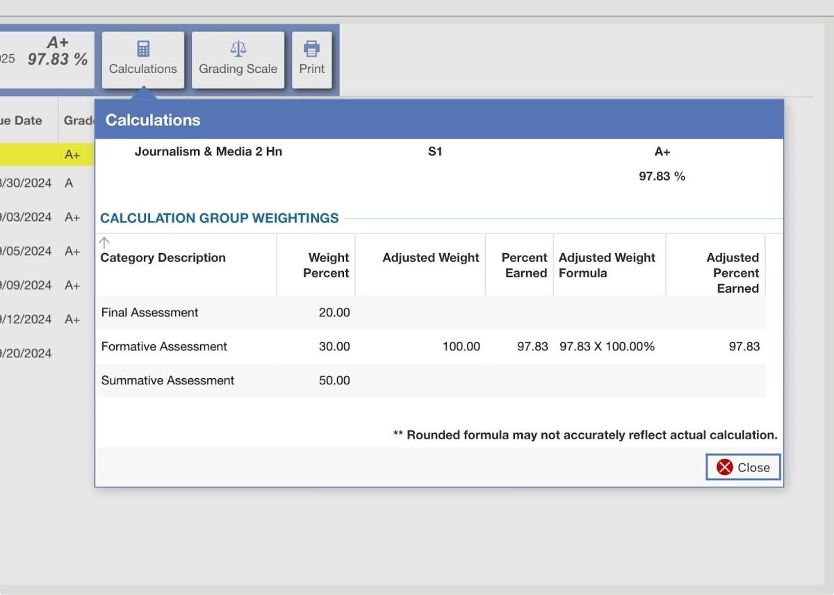 A student's Skyward grade for Journalism 2 Honors depicting the new weight distribution for grades. (Photo Credit: Ethan Froylan)
